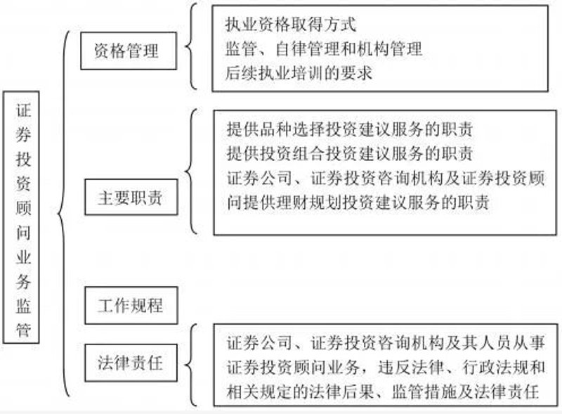 企业如何选择合适的市场调研公司?——案例分析